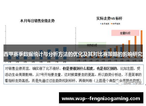 西甲赛季数据统计与分析方法的优化及其对比赛策略的影响研究