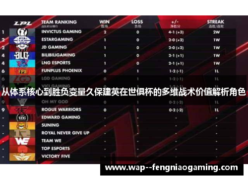 从体系核心到胜负变量久保建英在世俱杯的多维战术价值解析角色