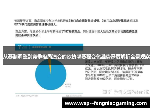 从赛制调整到竞争格局演变的欧协联赛程变化趋势深度解析全景观察