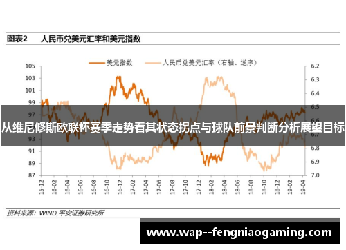 从维尼修斯欧联杯赛季走势看其状态拐点与球队前景判断分析展望目标