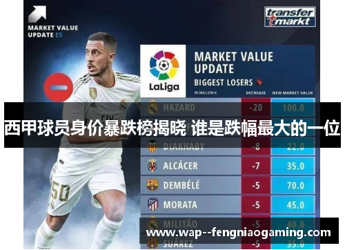 西甲球员身价暴跌榜揭晓 谁是跌幅最大的一位