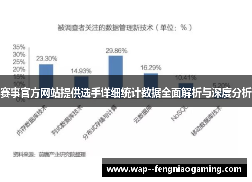 赛事官方网站提供选手详细统计数据全面解析与深度分析