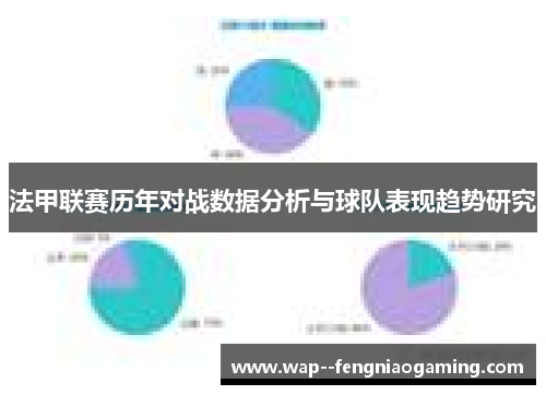 法甲联赛历年对战数据分析与球队表现趋势研究