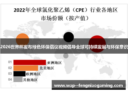 2026世界杯发布绿色环保倡议视频倡导全球可持续发展与环保意识
